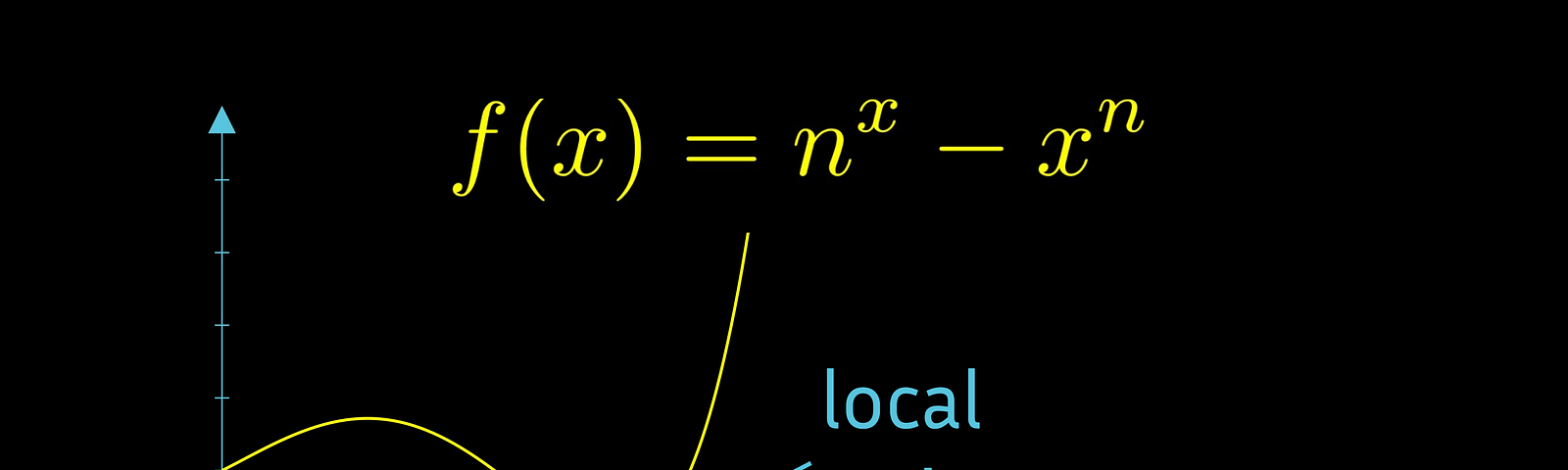 The function f(x) = n^x — x^n shown with a local minimum on the x-axis