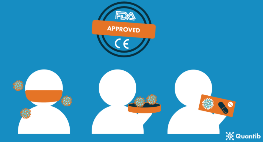 Regulatory approval of medical devices for COVID-19