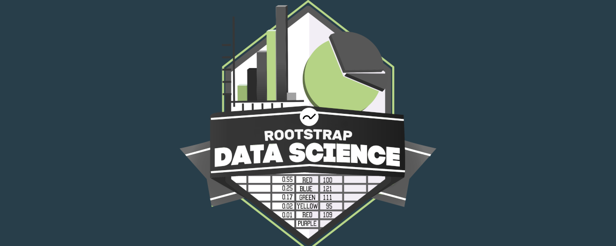 data quality deep learning