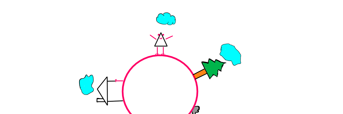 How To Scientifically Design A 2-Dimensional World? (I) — An image that shows a circular 2 dimensional planet. There is a triangular creature, a tree, a house, some rocks, water, and clouds around the rim of the planet. There is one rain-cloud, the rain from which is getting collected between two rocks. The triangular creature has two legs, two arms, and two eyes. There is also a flying fish among the clouds.