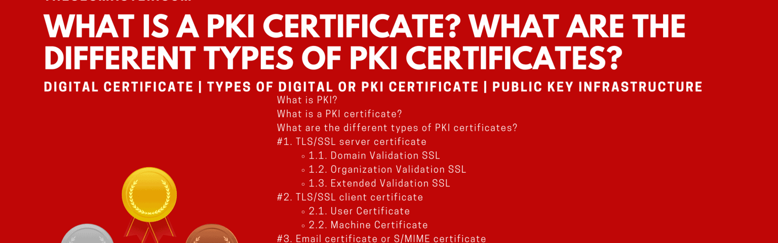 certificate badges with post titles and table of contents with red background