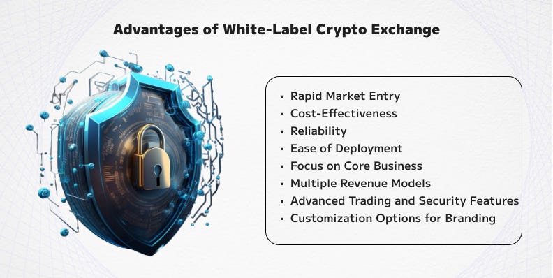 White-Label Crypto Exchange | Oodles Blockchain