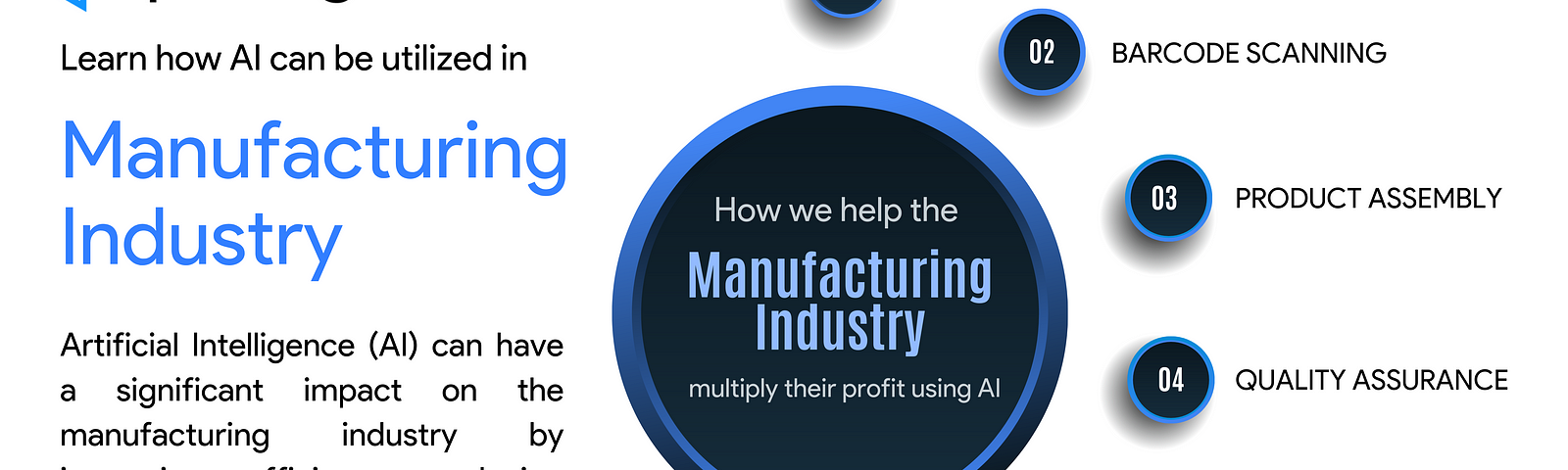 How AI Can Be Utilized In Manufacturing Industry | Prodigal AI