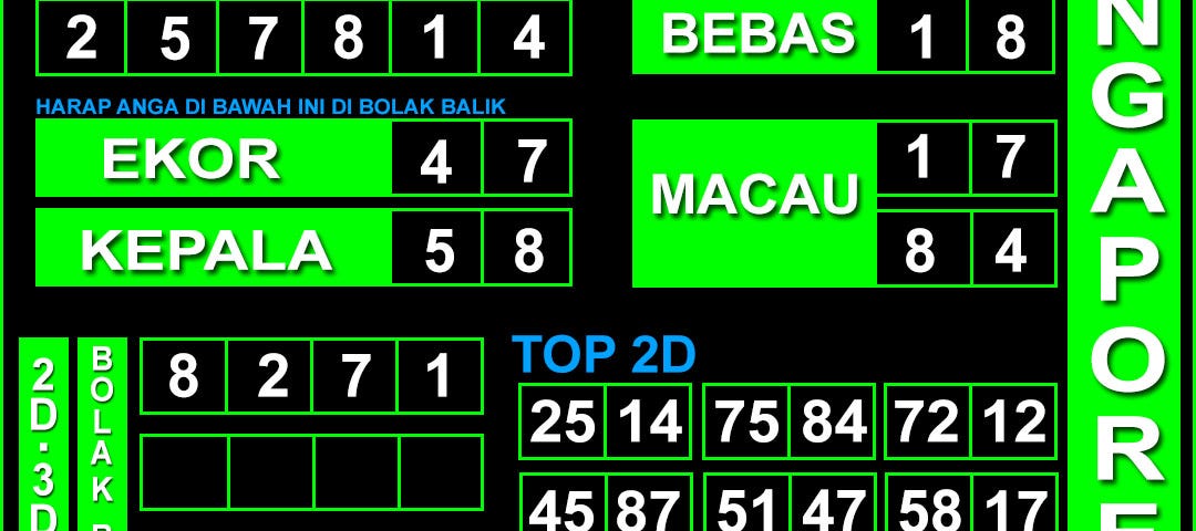 Top Stories About Prediksi Togel Singapore Written In 2021 Medium