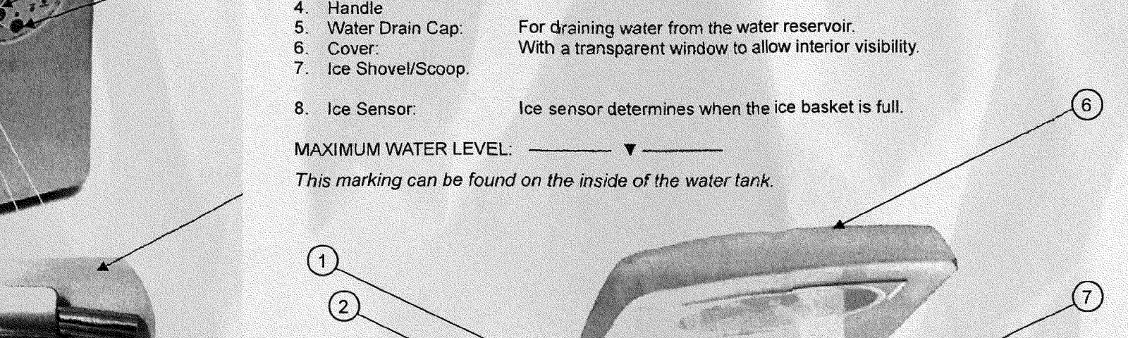 An edited image featuring a page of an ice maker instruction manual.