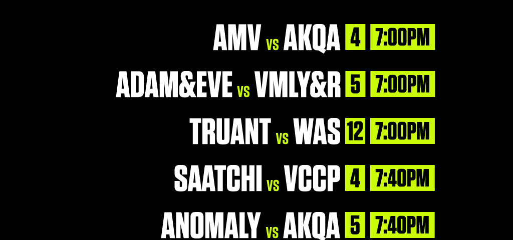 A diagram showing a Layout Group duplicated to create a table of team names, pitch numbers and times.