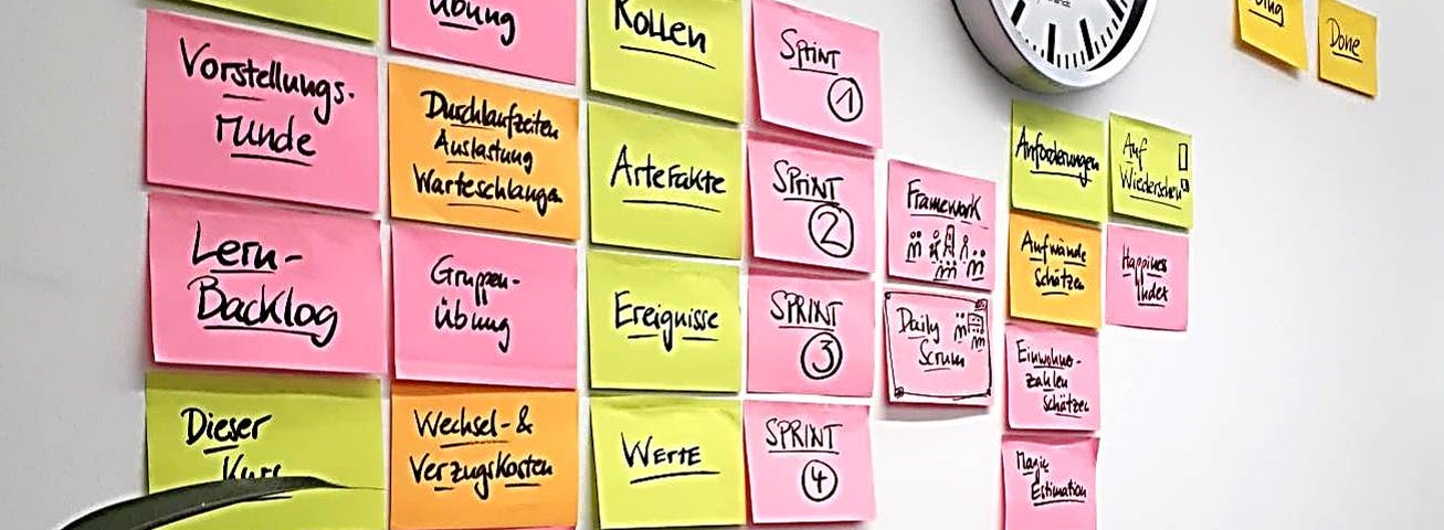 Kanban-Board board on the wall. Many coloured post-its. A Clock.