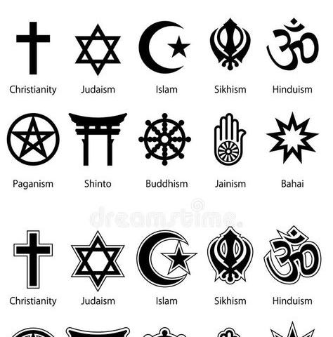 Symbols of Several types of Religions World Wide