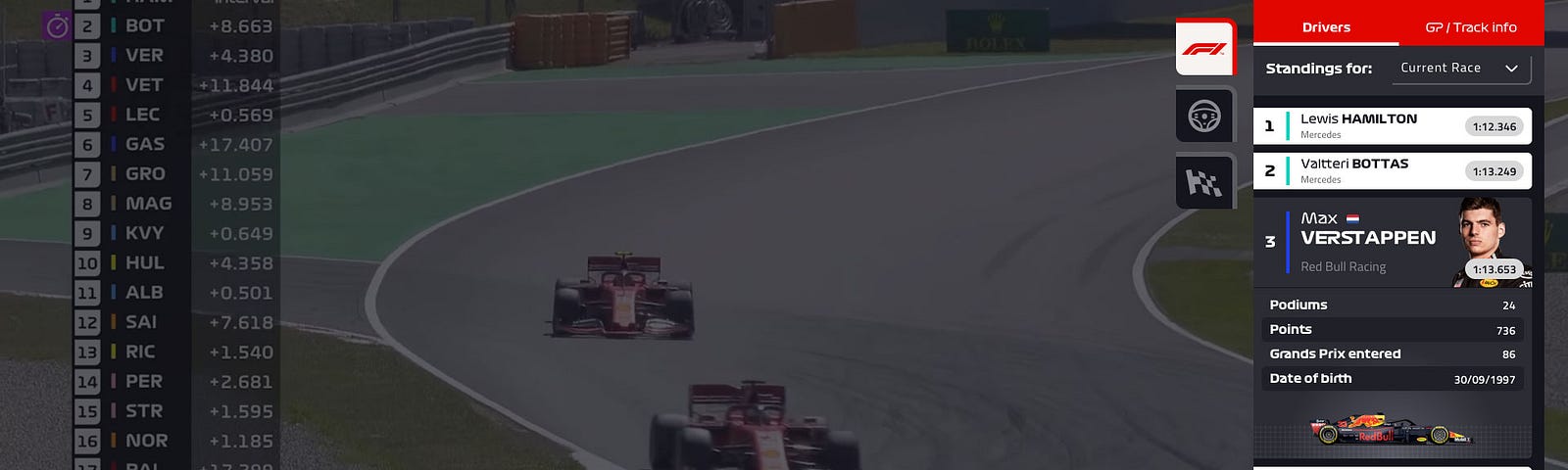 Example how Formula 1 can create a personalized live stream experience showing real-time data directly on the video player.