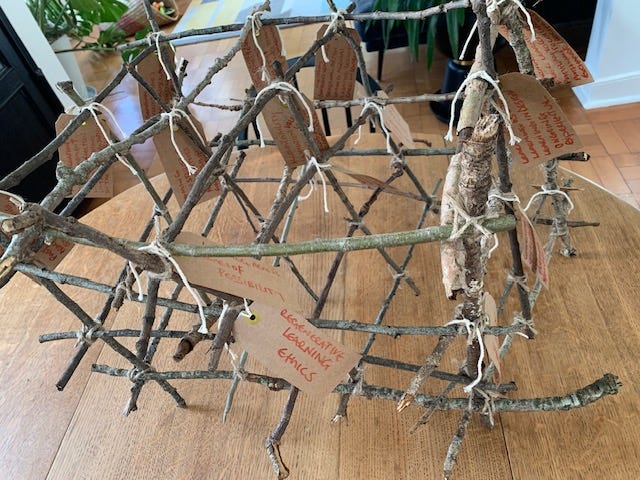 Twig and twine assemblage model of learning patterns with luggage tags