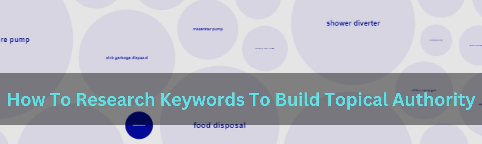 Keyword Research Method That Help Build Topical Authority