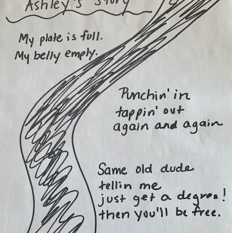 Part of Poem written in black sharpie titled Ashley’s Story