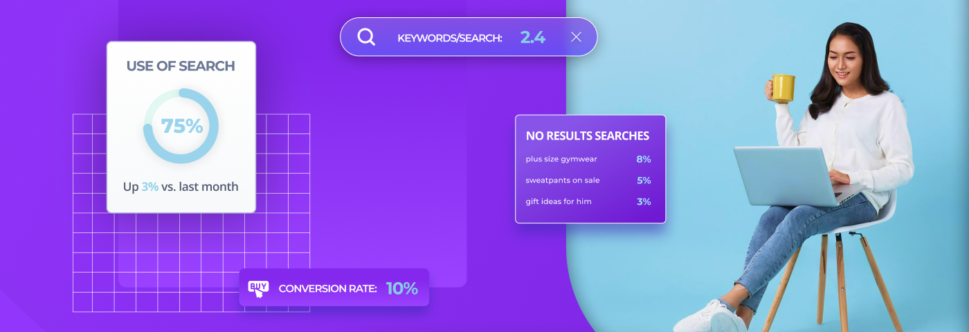 How to Measure Site Search Performance, Site Search Metrics