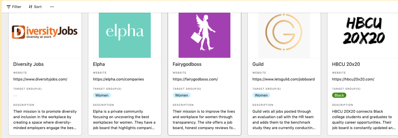 A screenshot of Aleria’s resource on DEI Job Boards and Portals shows some of the organizations featured including Elpha, Fairgodboss, Guild, IM Diversity, include, and Jopwell.
