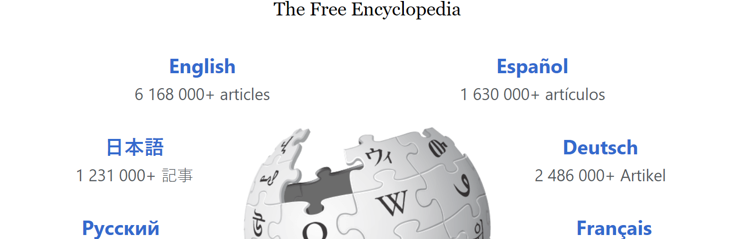 Wikipedia’s world logo with list of the top 11 language versions