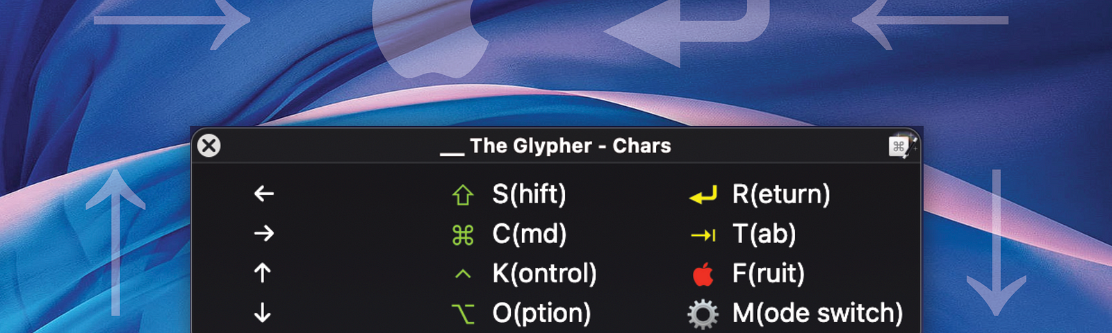Rectangular window on a blue flowy fabric macOS background, showing keyboard shortcuts for the macOS modifier keys for Shift, Command, Control, Option, Return, Tab, the Apple symbol, and arrow keys.