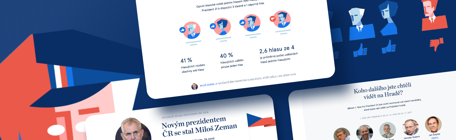 Ux case study examples 2021 picture