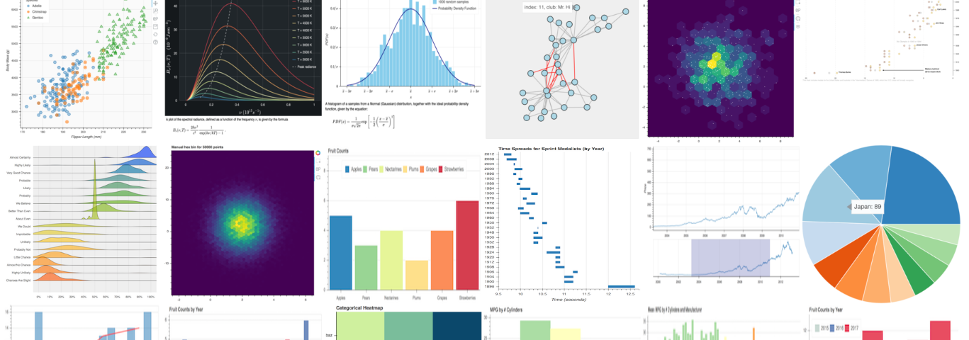 Bokeh Python – Towards AI