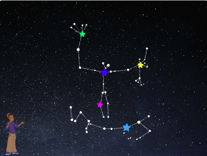 The Tagai constellation in the scratch screen