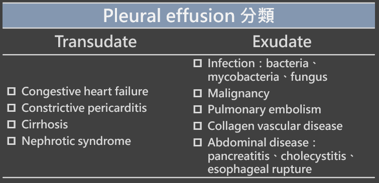 pleural effusion 分類