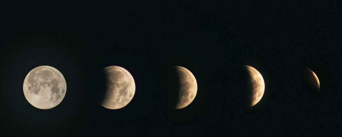 Five images, in a horizontal line, of different phases of the moon, from full to waxing gibbous, to first quarter, to crescent, to a sliver before new.