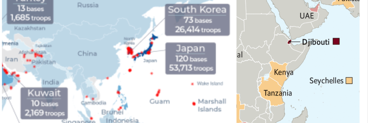 Hundreds of American military bases surround China, while China has one military base in eastern Africa