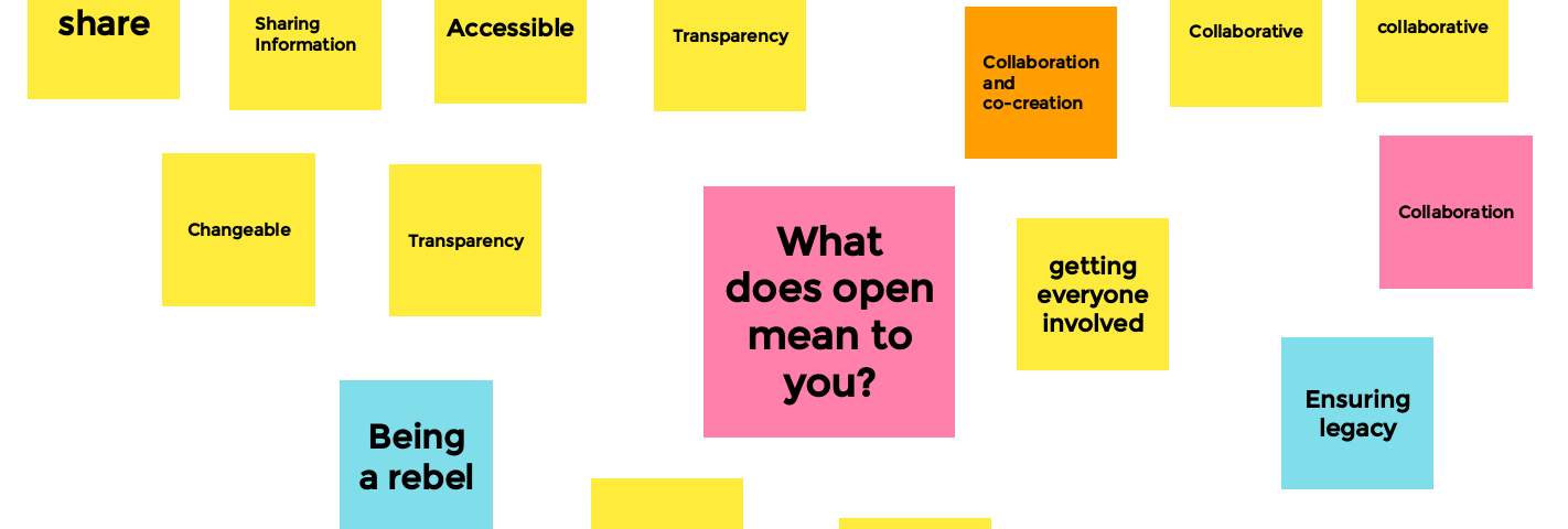 Virtual sticky notes saying things like ‘fairness’ ‘accessible’ ‘transparency’