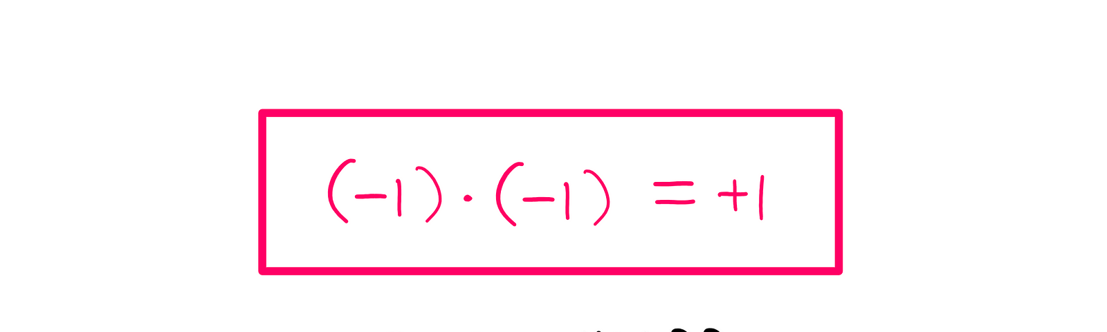 Why Is Negative Times Negative Really Positive? — An image showing the following equation inside a box: (-1)*(-1) = +1. Below this box, the following text is written “BUT Why??”. “BUT” is in pink whereas “WHY??” is in black.