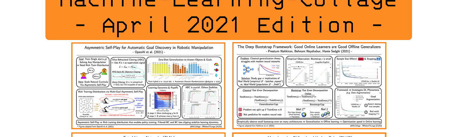 all-stories-published-by-towards-data-science-on-april-30-2021