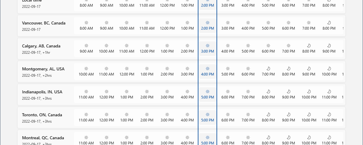 Microsoft clock, World clock, Time Zone Comparator shown, with scrolling time and zone selection set to September 17, 2pm Vancouver time.