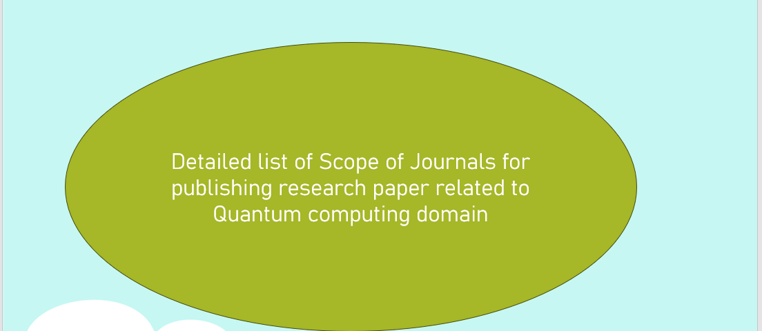 Scope of Journals