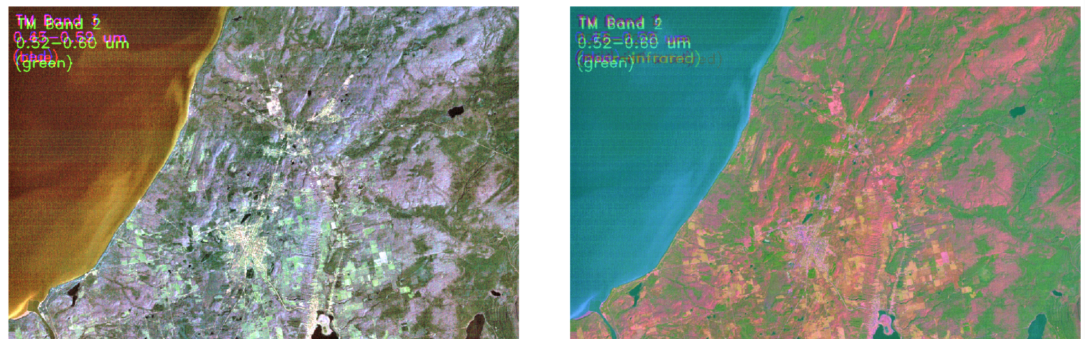 all-stories-published-by-towards-data-science-on-september-05-2019