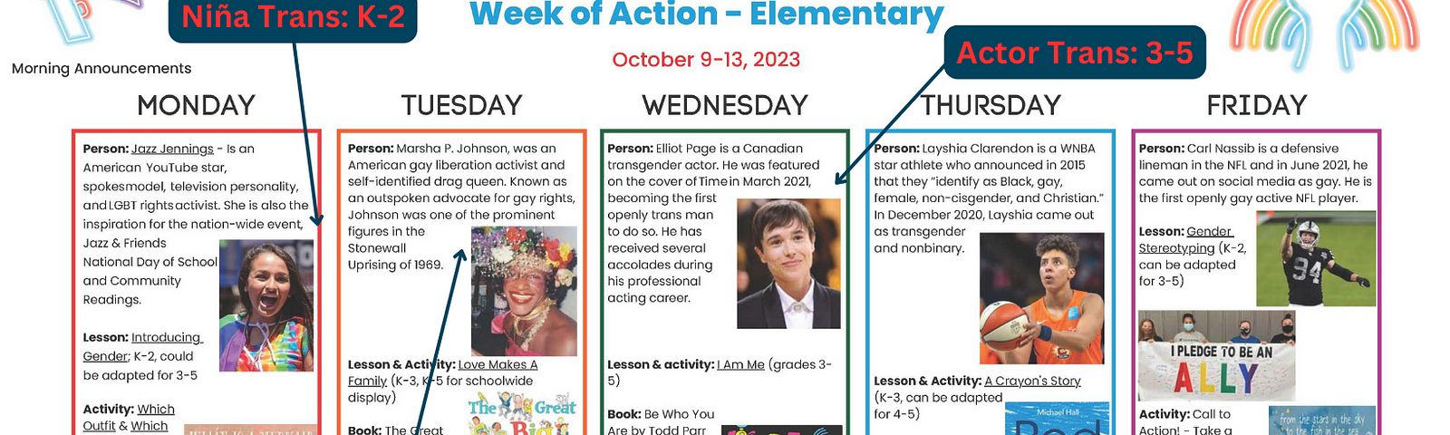 Imágen de National Coming Out Day Week of Action Toolkit for Elementary schools, publicadas por el Distrito Escolar Unificado de Los Ángeles marcado por el autor.
