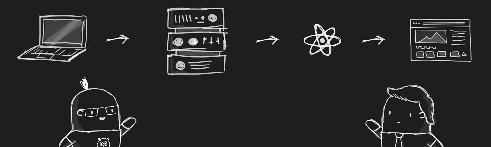 Aws Nordcloud Engineering Medium