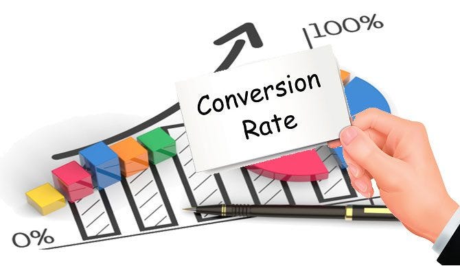 amazon conversion rate