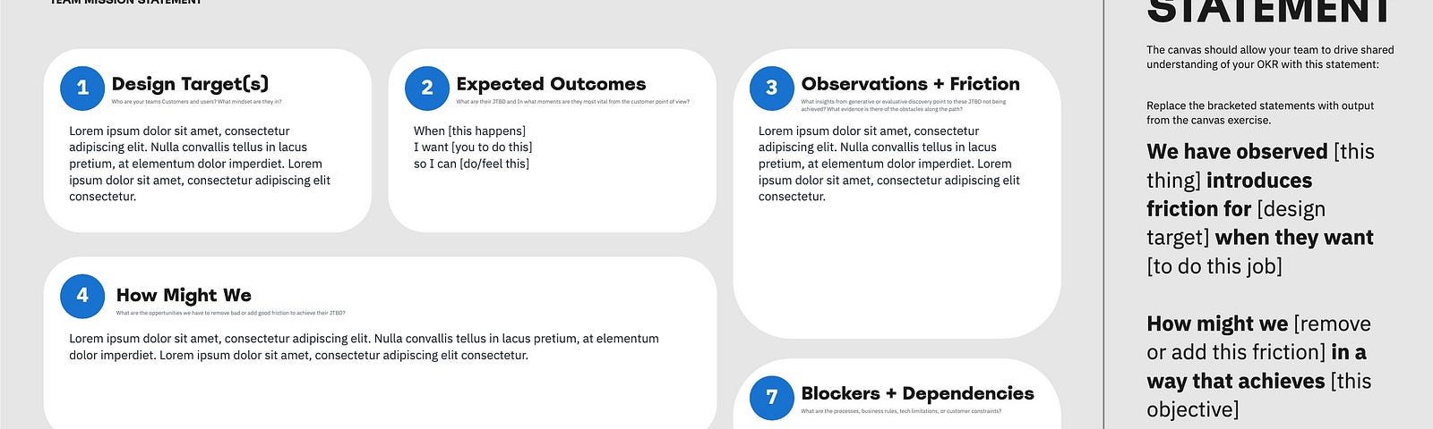 A screenshot of the Outcome Driven OKR Canvas; Available in the Miroverse.