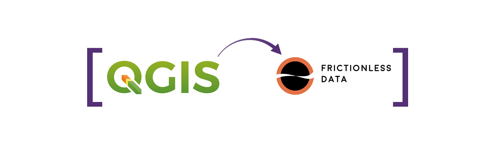 QGIS logo with arrow pointing towards Frictionless Data logo in brackets.