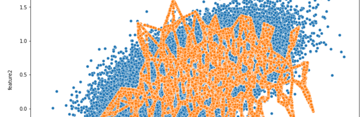 Four Oversampling and Under-Sampling Methods for Imbalanced Classification Using Python. Random Oversampling, SMOTE, Random Under-sampling, and NearMiss