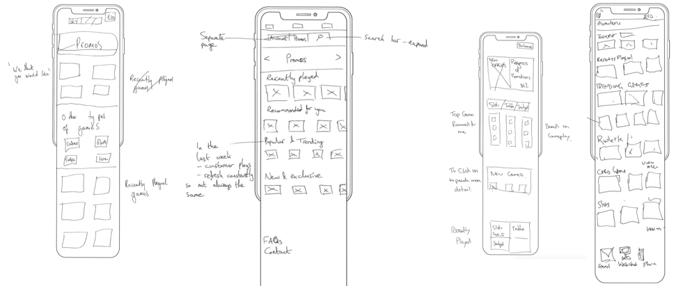Hand drawn wireframes of a casino user interface