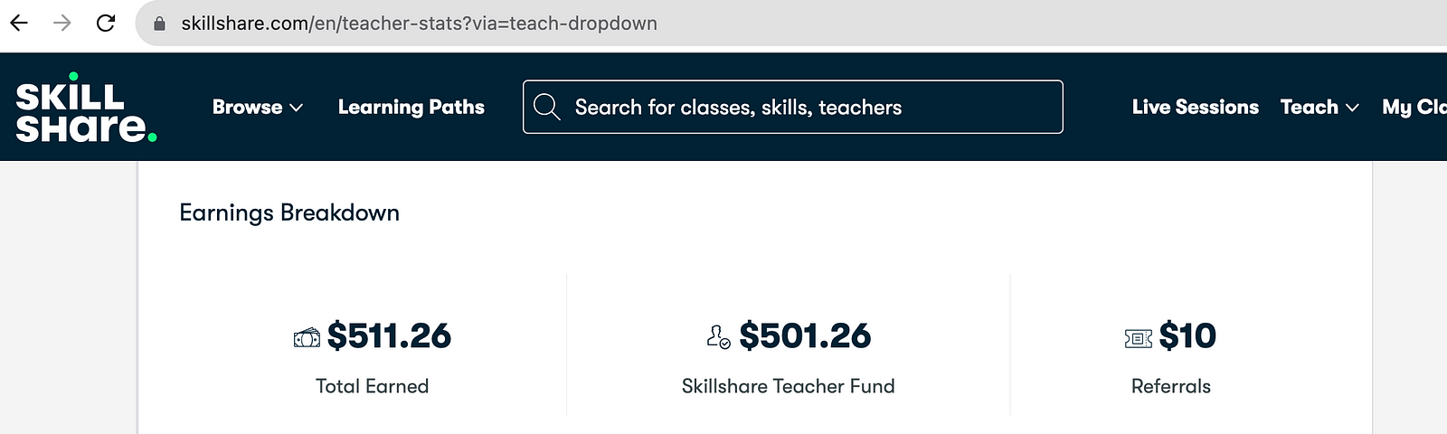 511 USD earned on SkillShare