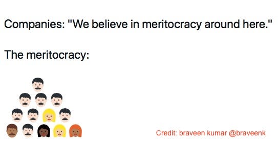 Companies: we believe in meritocracy around here; but, image shows pyramid of faces, white males at top, woman and bipoc below