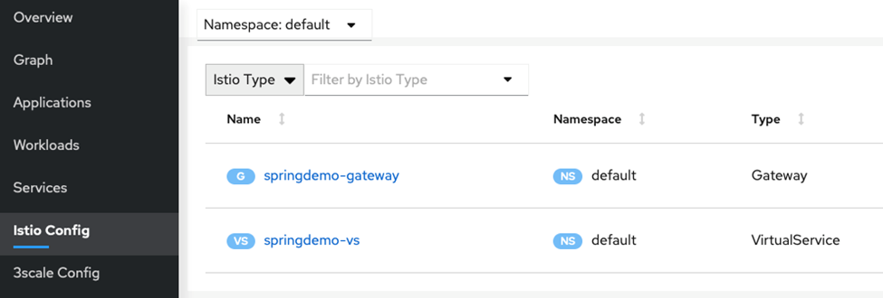 istio spring boot example