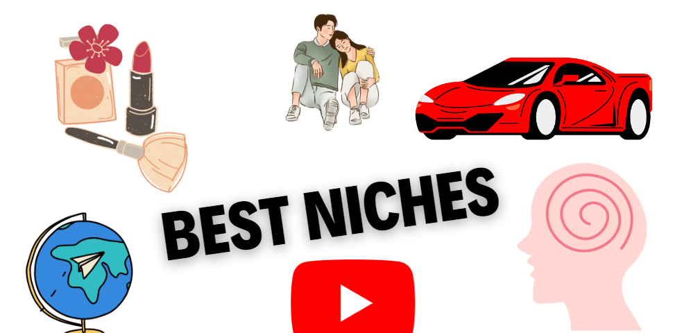 Best Niches to Make Money on YouTube in 2023
