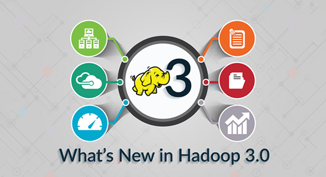 Hadoop Yarn Logo