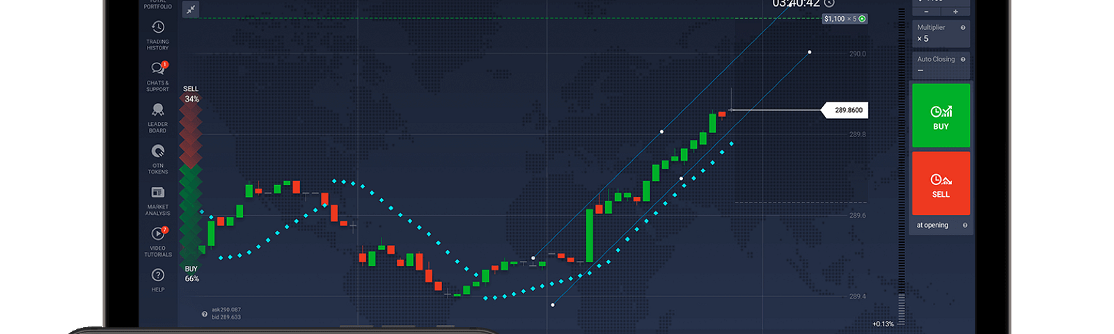 Gekko groups, Gekko groups company, Gekko groups trading, Gekko Gekko groups dollar, Gekko company, Gekko groups south korea