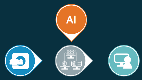 5 options for AI integration into your radiology workflow