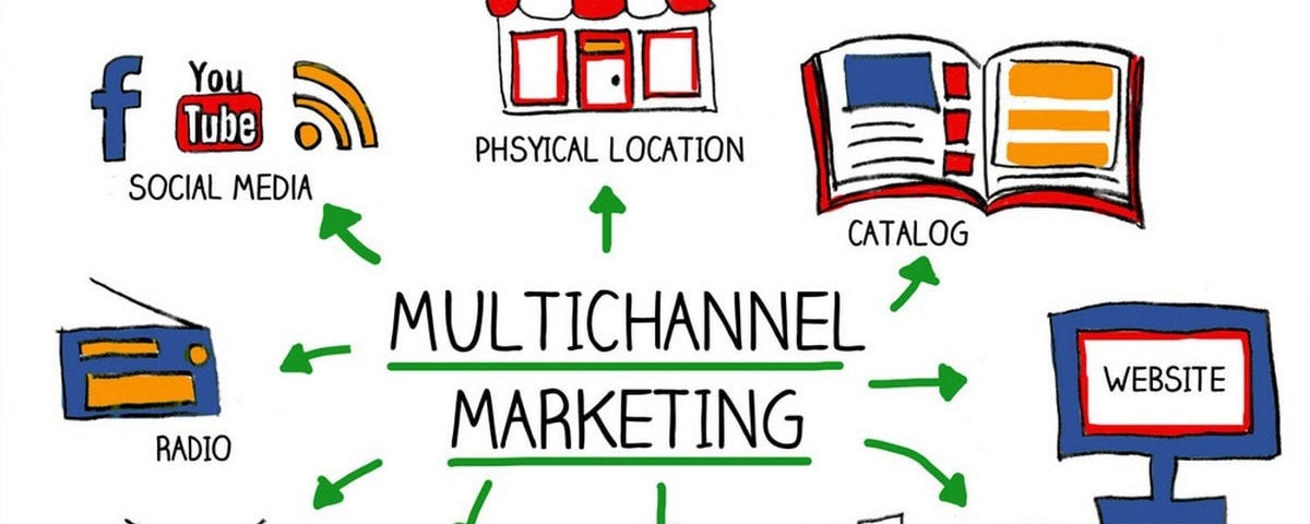 Multichannel Marketing illustration