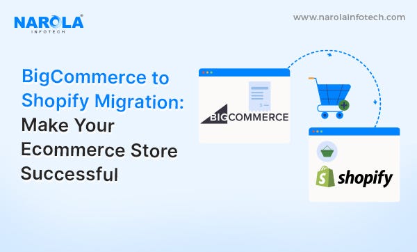 Bigcommerce to shopify migration