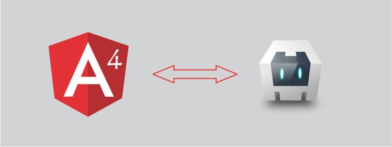 Convert Your Angular V7 Updated Project To Mobile App Using Cordova By Nnanna John Medium