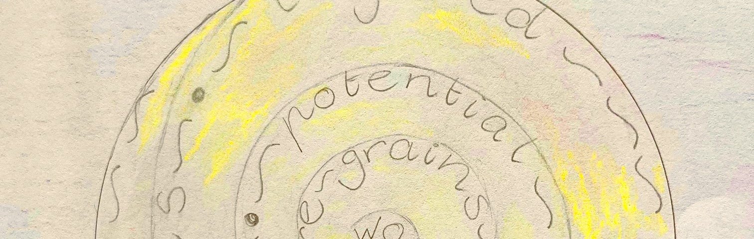 A hand-drawn circle with the words, ‘words are grains of sand potential to become pearls layered with wisdom’, written in a spiral. The illustration is rendered with muted pastel colours and patches of bright yellow.